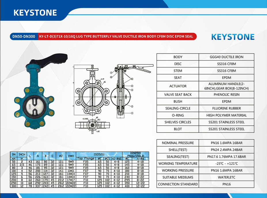 شیر پروانه لاگ بدنه چدنی و دیسک استیل کیستون